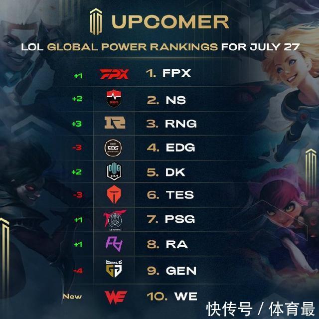 现不仅决定 现不仅决定